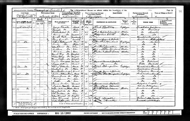 Rippington (Kate) 1901 Census